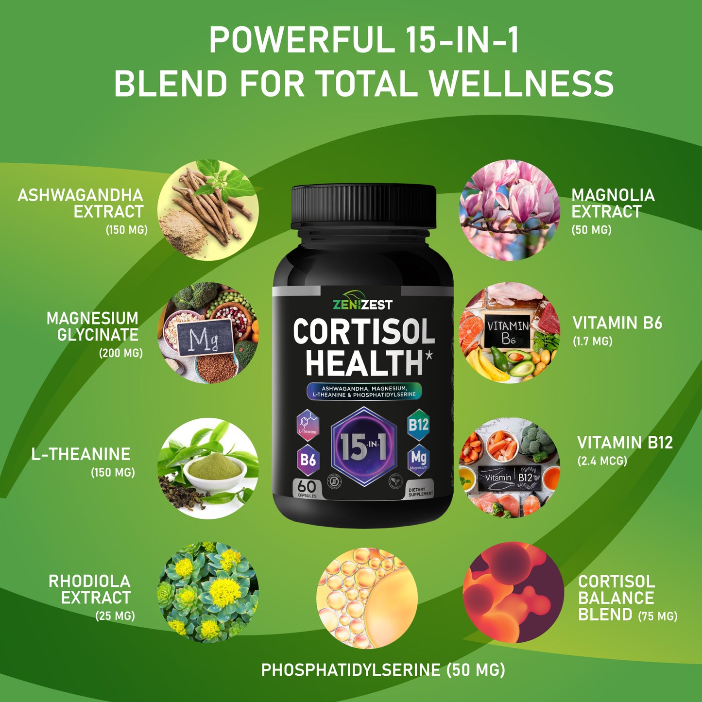 ZeniZest Cortisol Detox Supplement