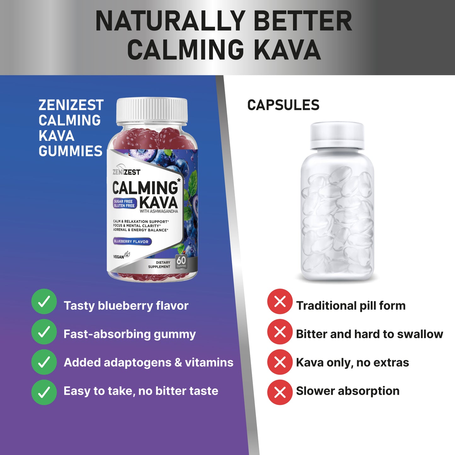 ZeniZest Kava Kava Ashwagandha Gummies