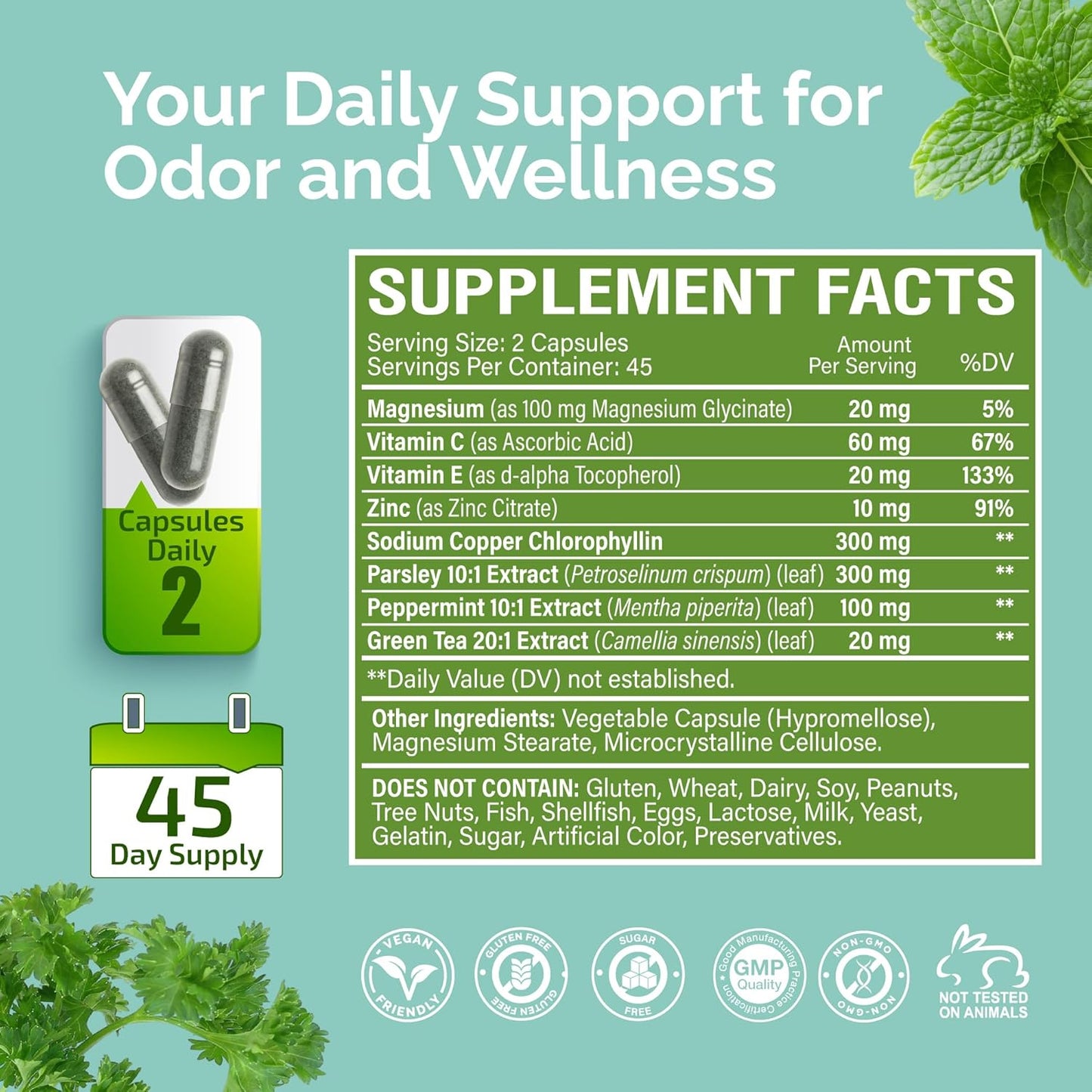 ZeniZest Body Deodorizing Supplement