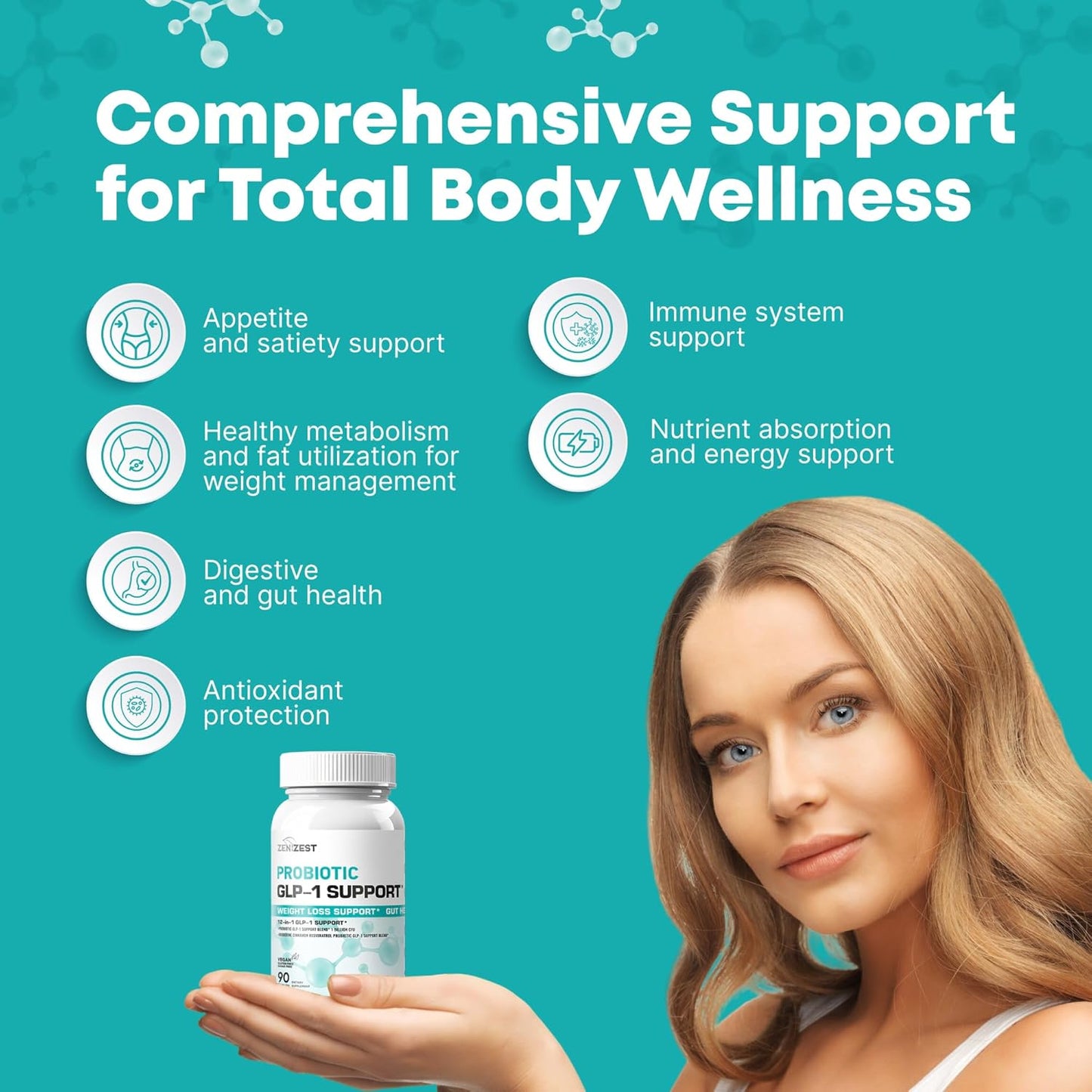 ZeniZest GLP-1 Support Probiotic Weight Loss Support Supplement